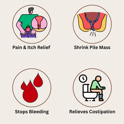 Arsh Sanjeevni Ayurvedic medicine for piles relief – reduces pain, swelling, bleeding and constipation.